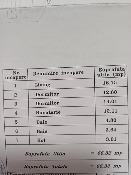 Sector 4, metrou Dimitrie leonida.